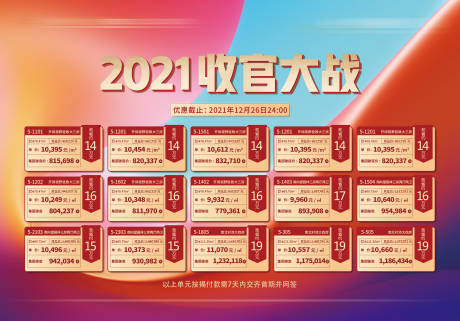 源文件下载【地产一口价海报】编号：83390019342214586