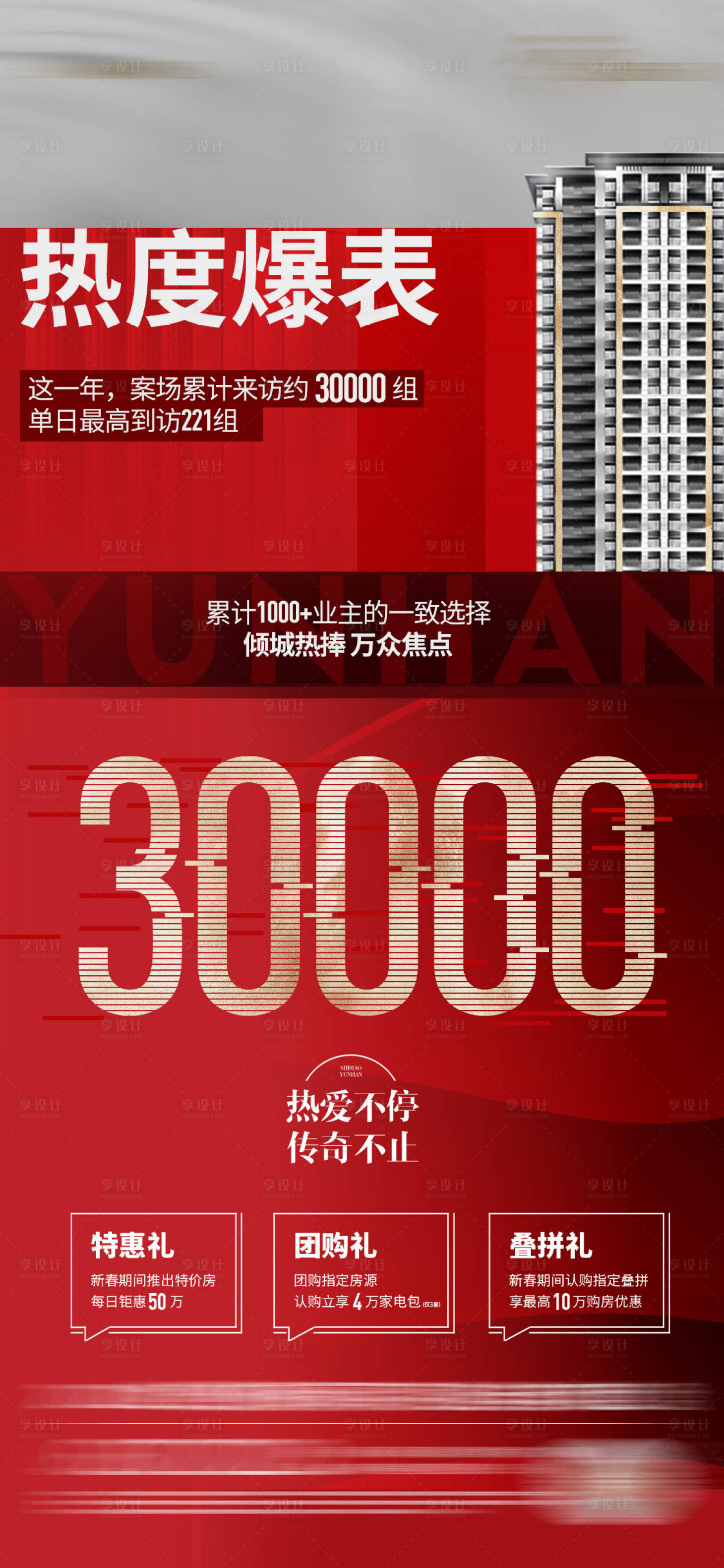 源文件下载【享设计】搜索编号：99680019409382492【热度爆表地产海报】