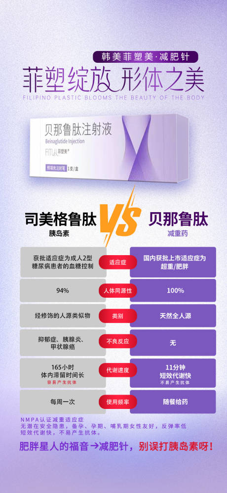 源文件下载【医美产品海报】编号：43920019320781551