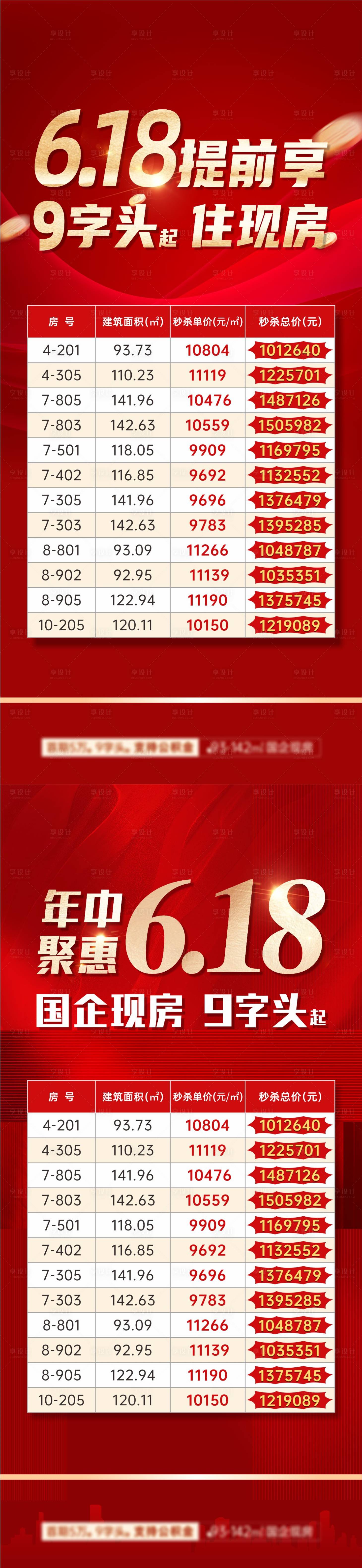源文件下载【享设计】搜索编号：95630019320723496【地产特价房源红金系列海报】
