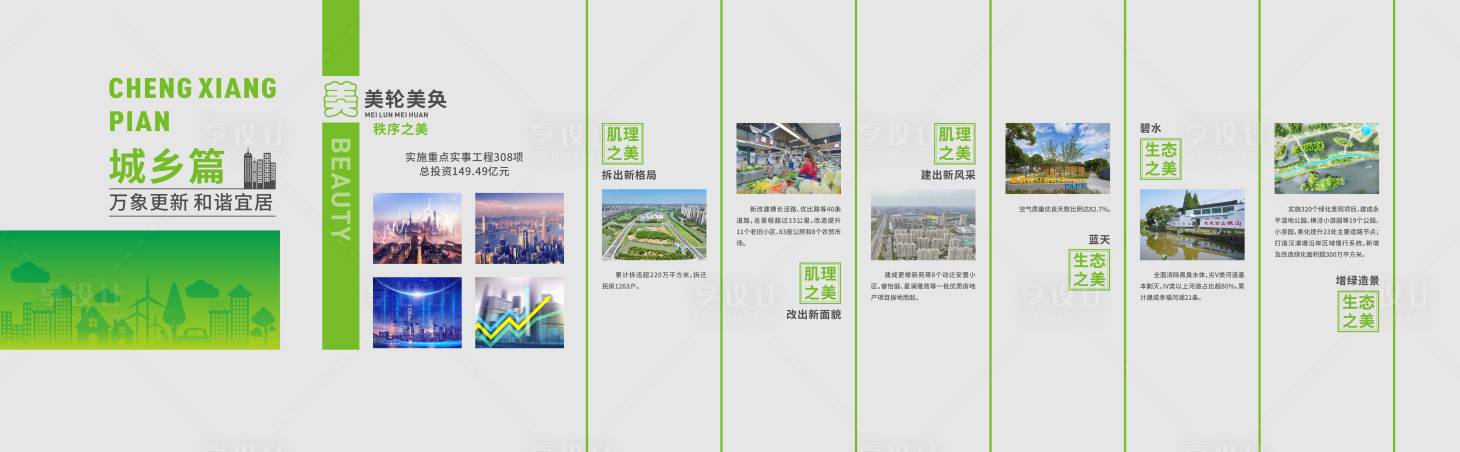 源文件下载【享设计】搜索编号：80250019212694065【城乡经济发展规划展厅文化墙】