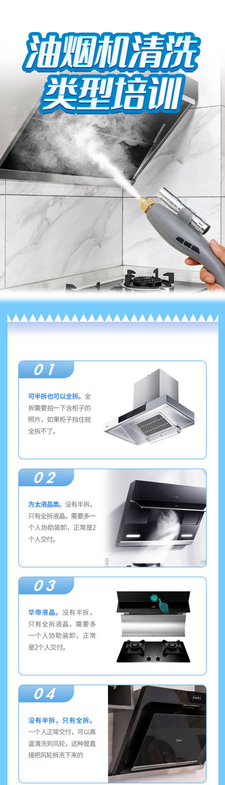 源文件下载【油烟机清洗长图】编号：81040019299964428