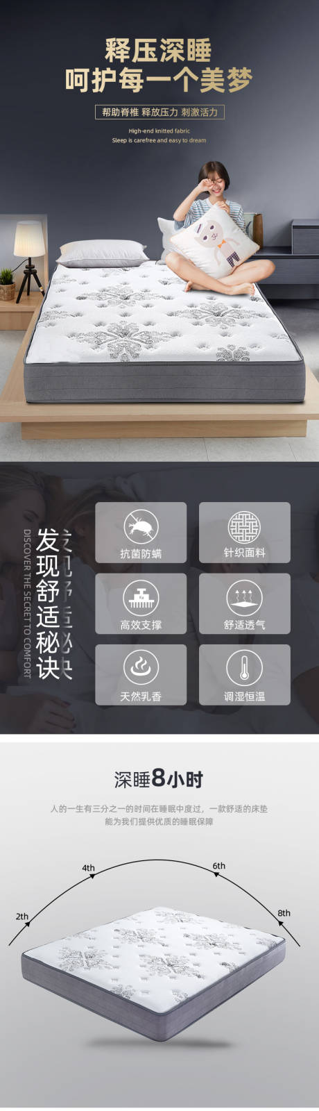 源文件下载【床垫详情2】编号：91090019490349724