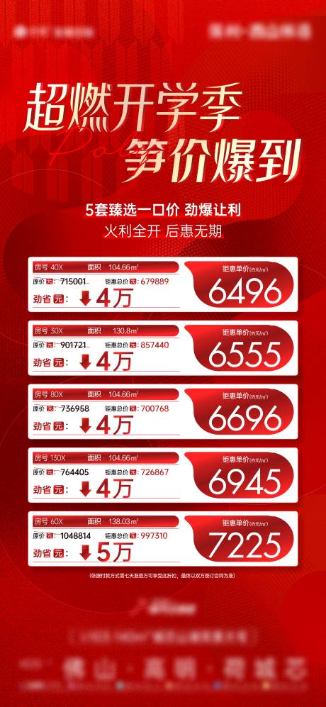 源文件下载【享设计】搜索编号：32630019207929067【热销特价房红稿】