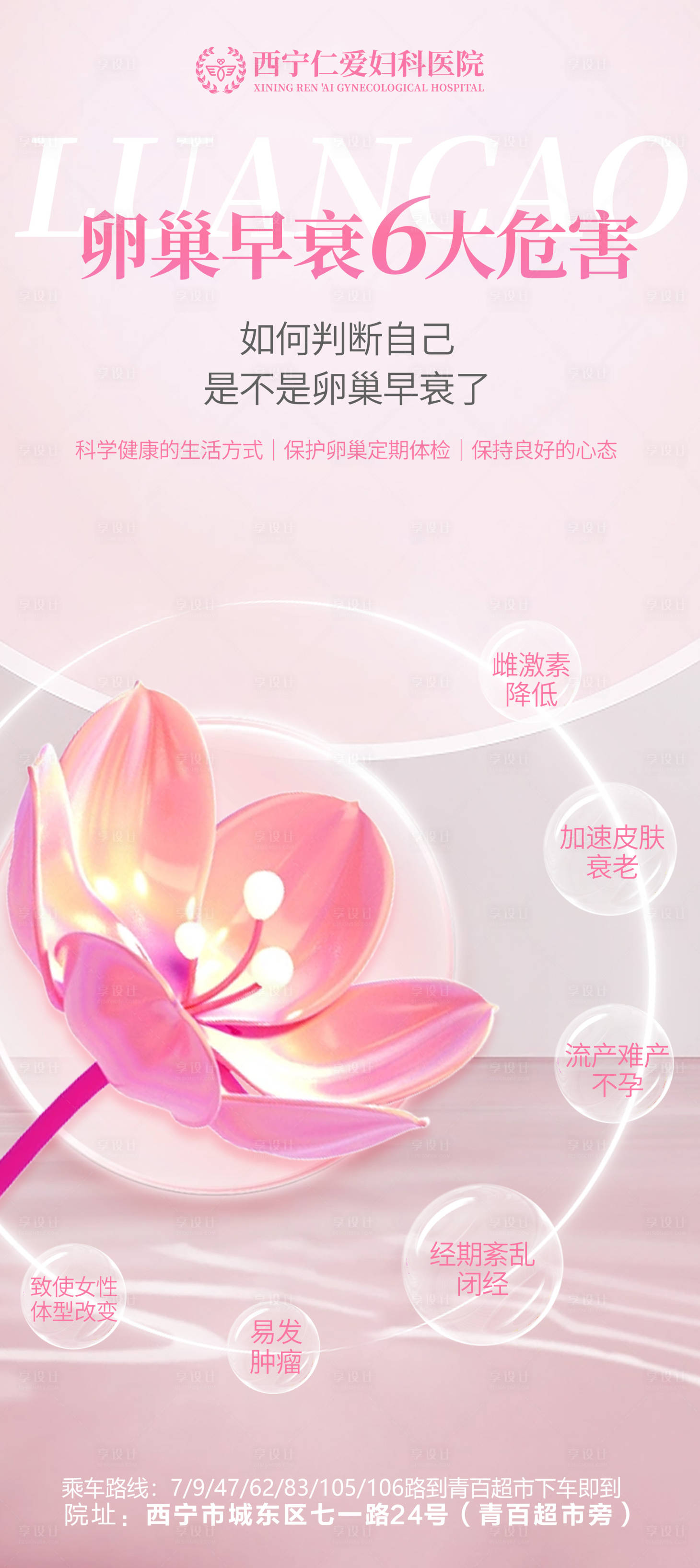 源文件下载【享设计】搜索编号：92050019136029518【妇科私密医美科普】