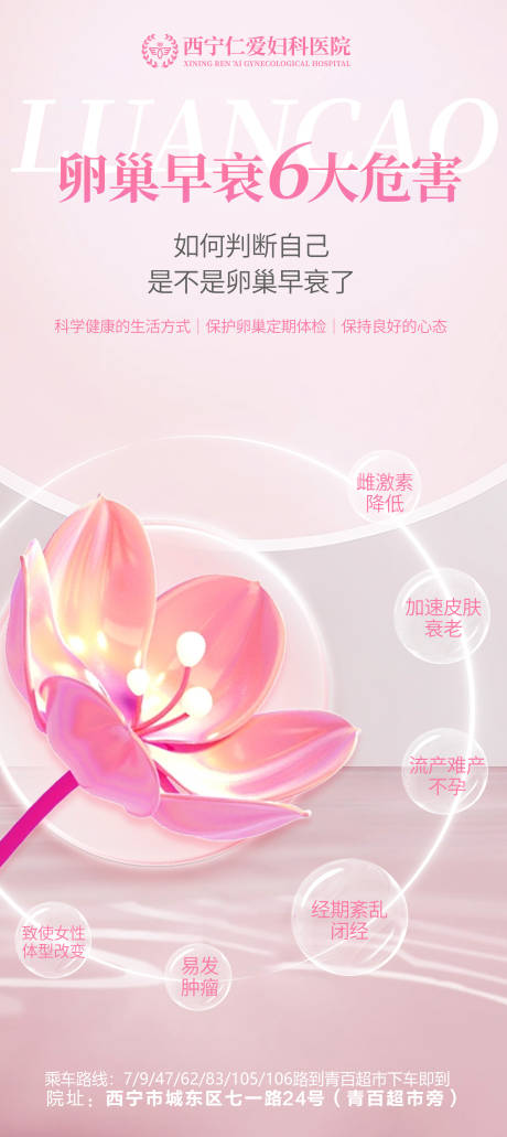 源文件下载【妇科私密医美科普】编号：20230904151615095