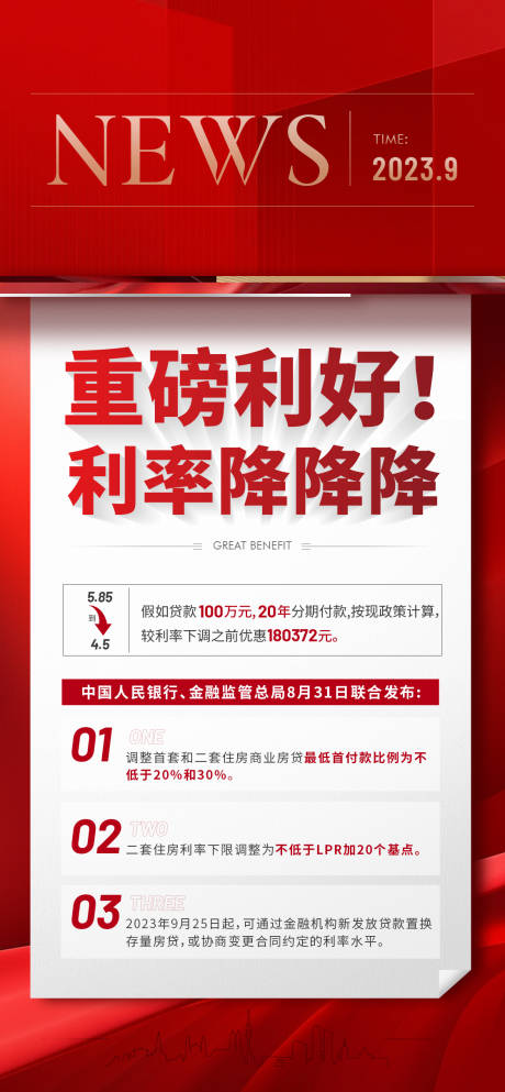 源文件下载【地产政策利好大字报海报】编号：50220019205273865