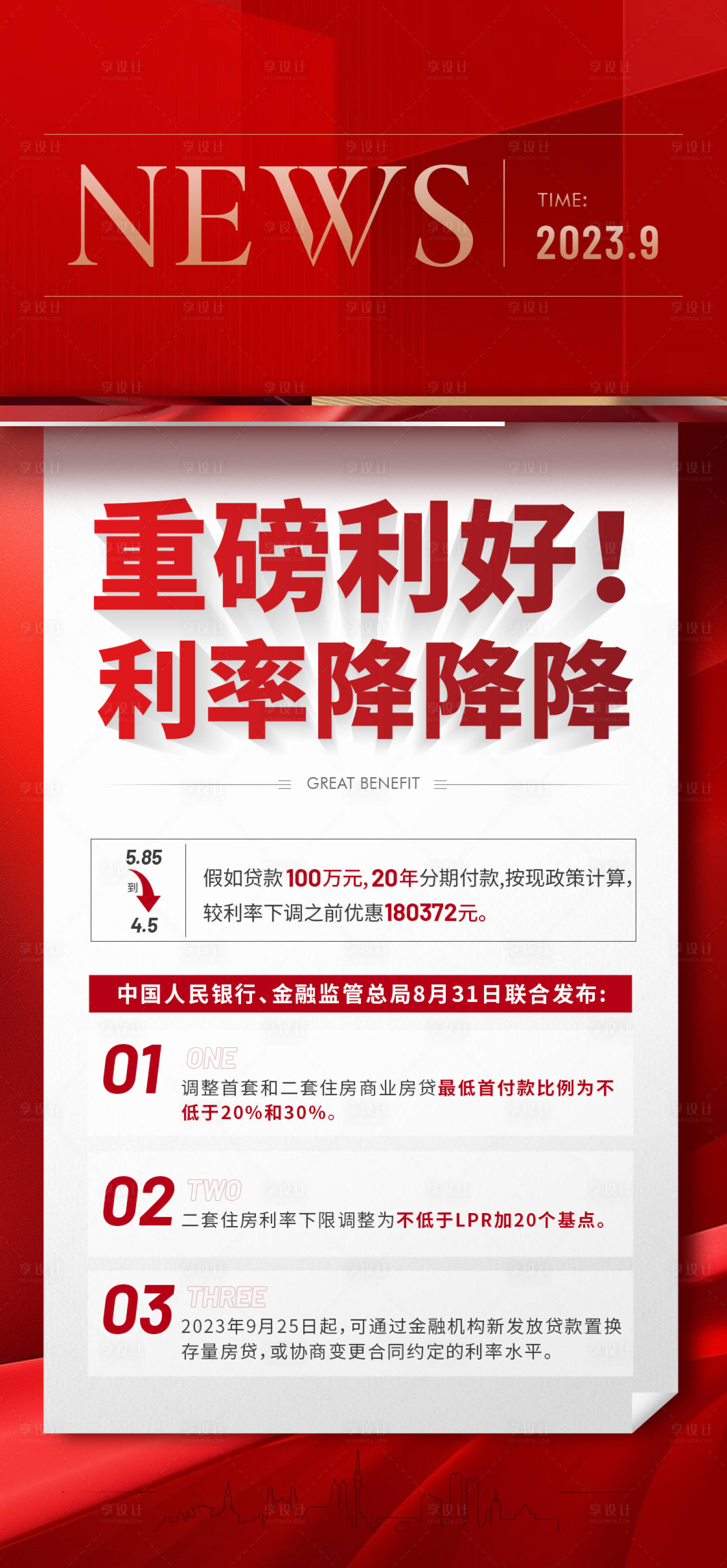 源文件下載【享設計】搜索編號：50220019205273865【地產政策利好大字報海報】