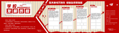 源文件下载【校园发展历程文化墙背景板】编号：65110019515559440