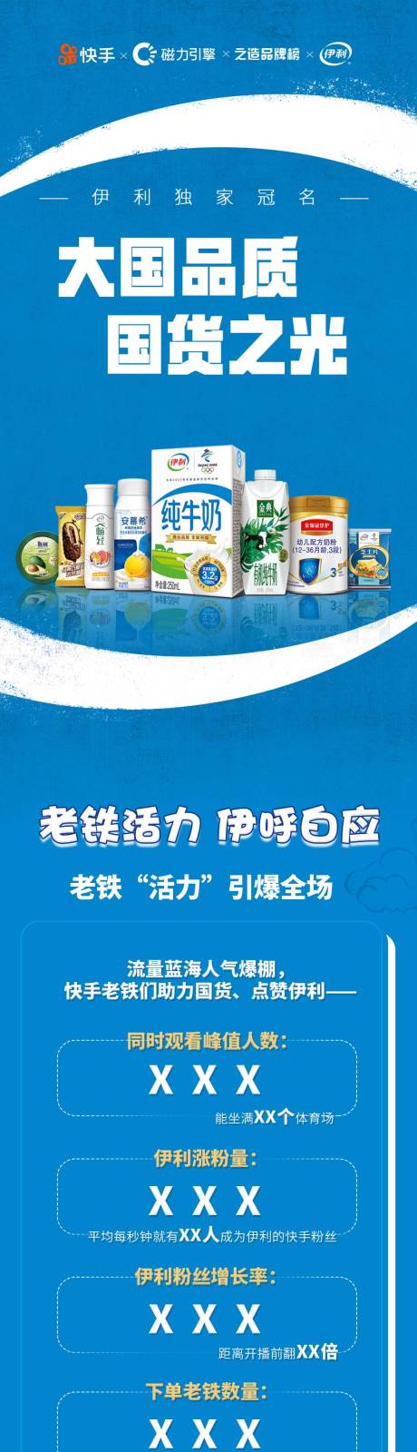 源文件下载【直播绩战报长图专题设计】编号：10680019259384711