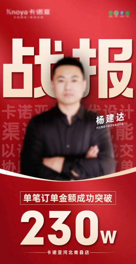 源文件下载【人物战报】编号：24280019438484982