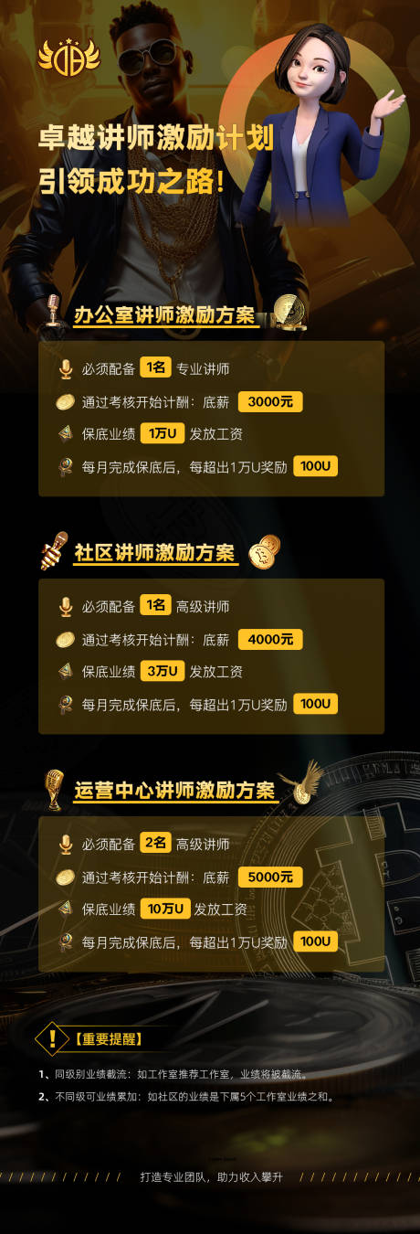 源文件下载【区块链讲师活动宣传长图】编号：16120019264409810
