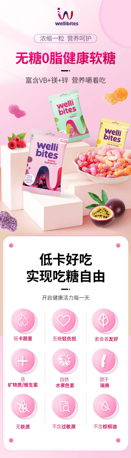 果糖保健品详情页