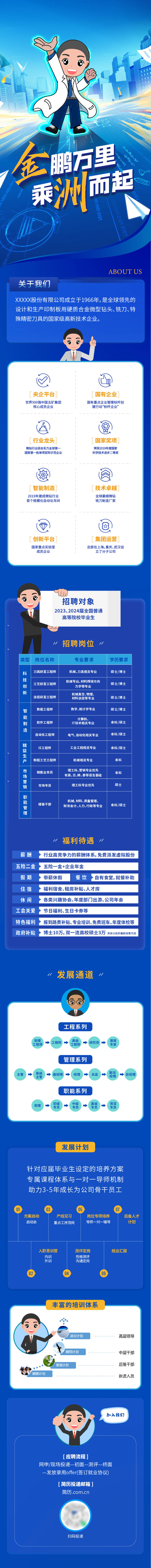 源文件下载【科技类招聘长图】编号：99210019249047304