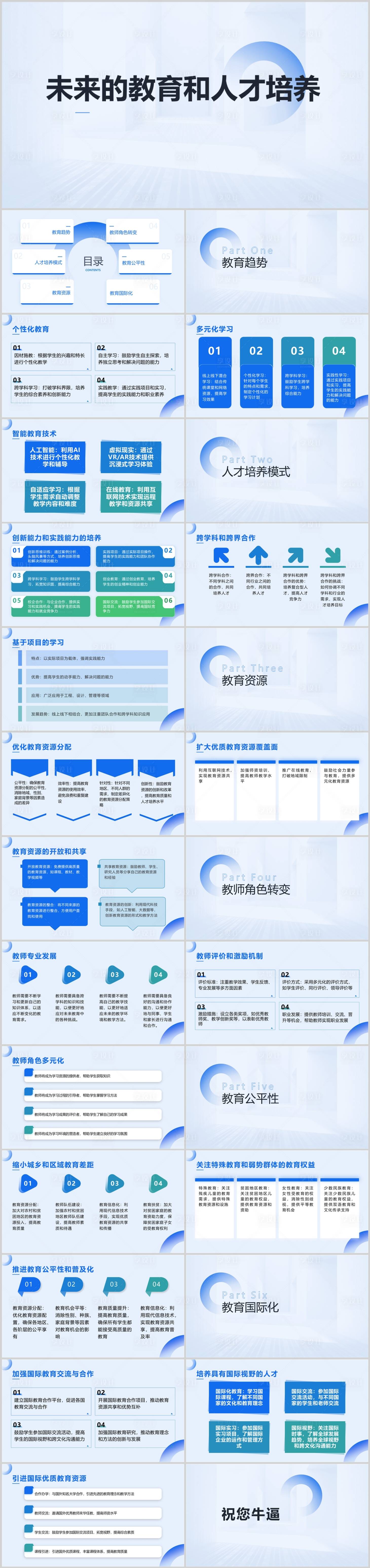 源文件下载【享设计】搜索编号：72580019508586992【未来的教育和人才培养PPT】