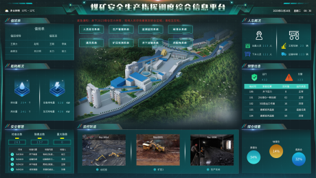 源文件下载【煤矿安全生产UI设计】编号：20230925154910966