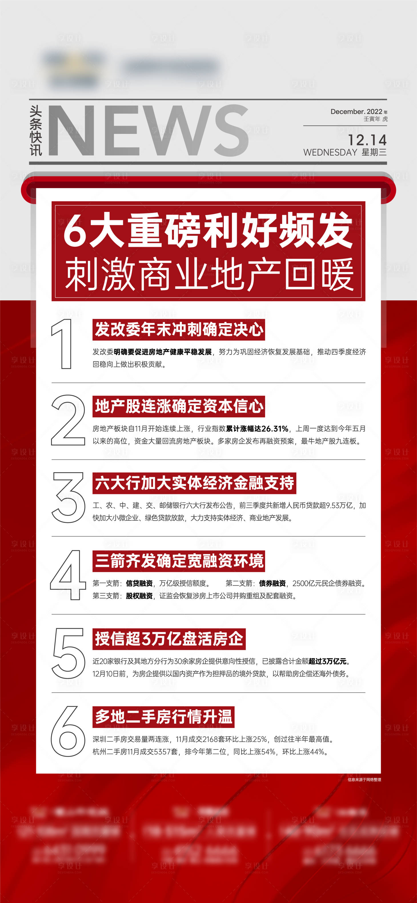源文件下載【享設計】搜索編號：72740019385674201【商業利好刷屏】
