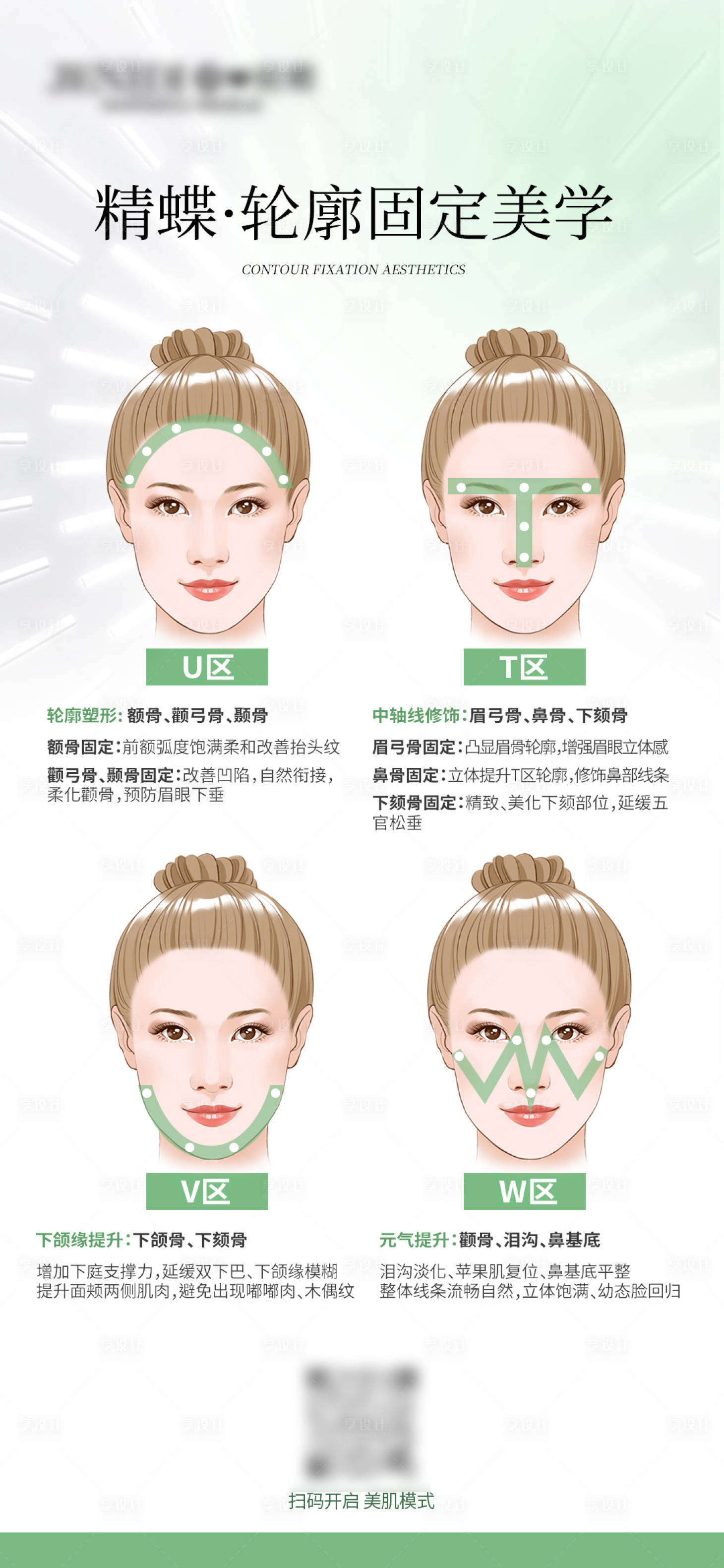 源文件下載【醫美輪廓固定科普海報】編號：58940019141643226