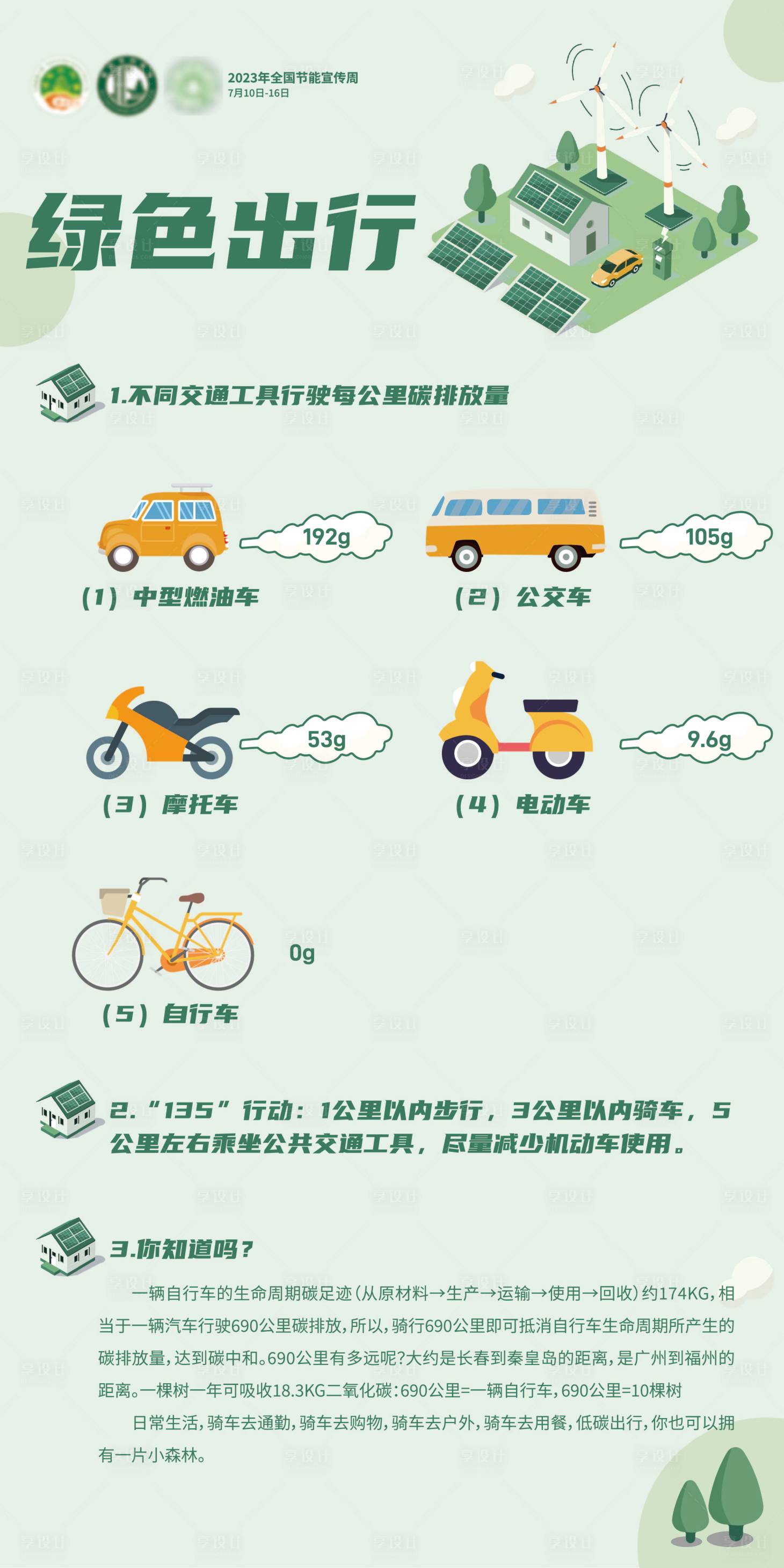 源文件下载【节能减排绿色出行海报】编号：49720019177419177