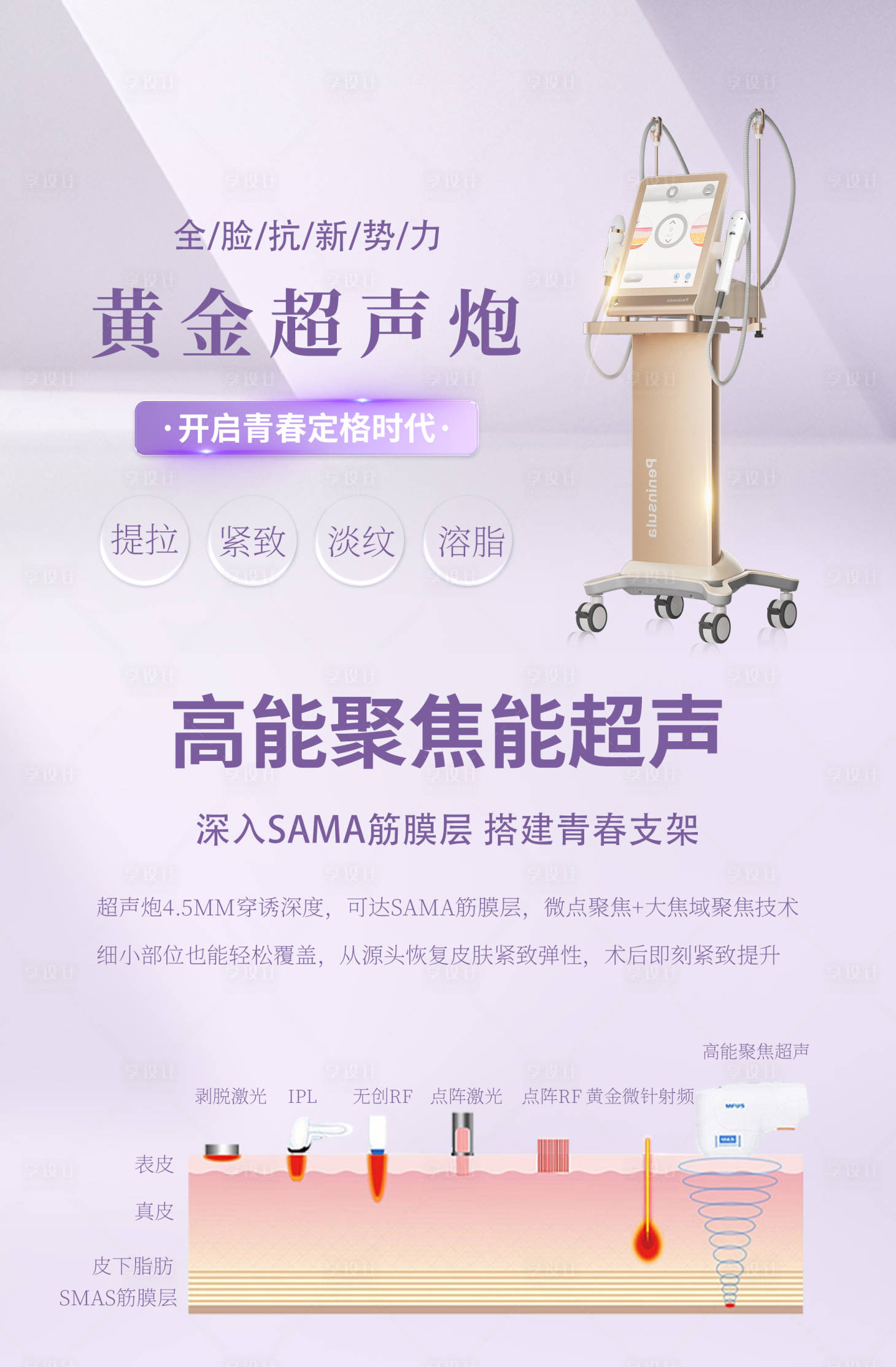 源文件下载【享设计】搜索编号：43530019338755095【超声炮功效】