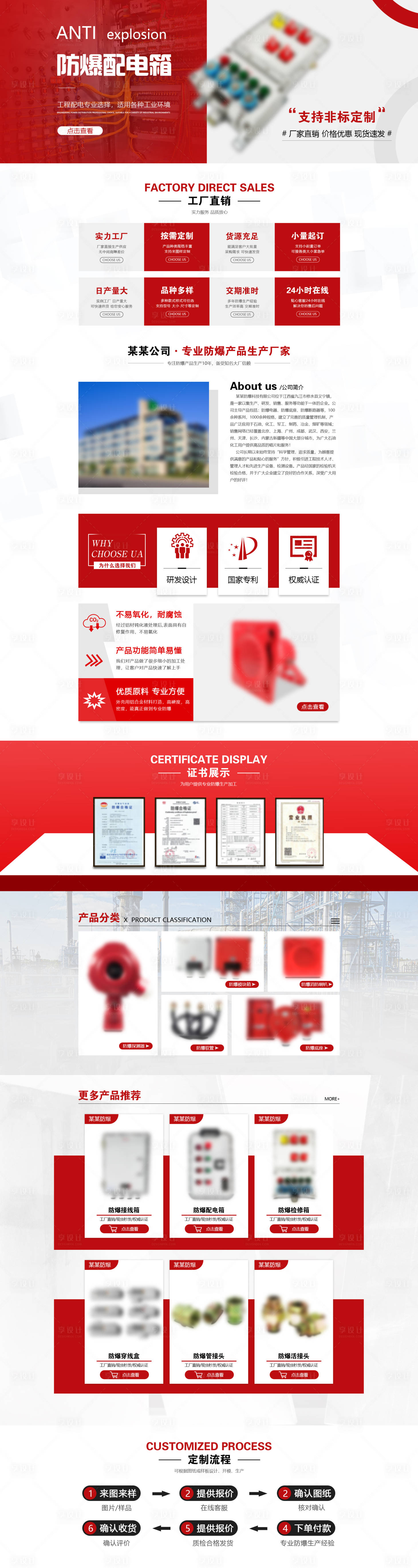 源文件下载【工业无线端电商首页】编号：27900019305343981