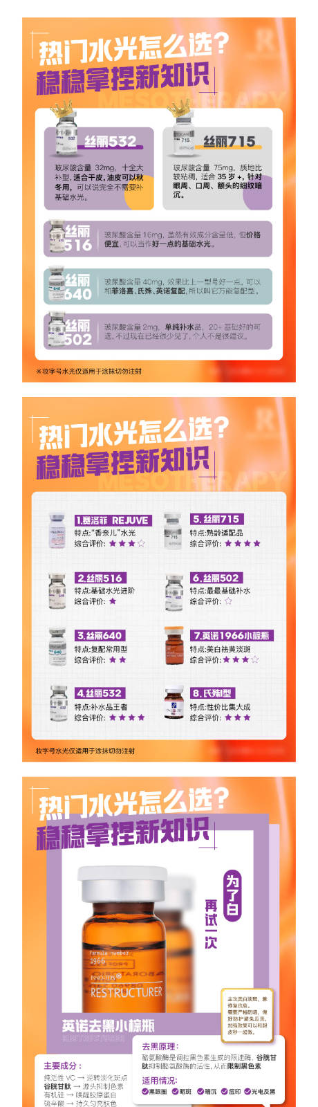 源文件下载【医美科普海报】编号：89520019567127587