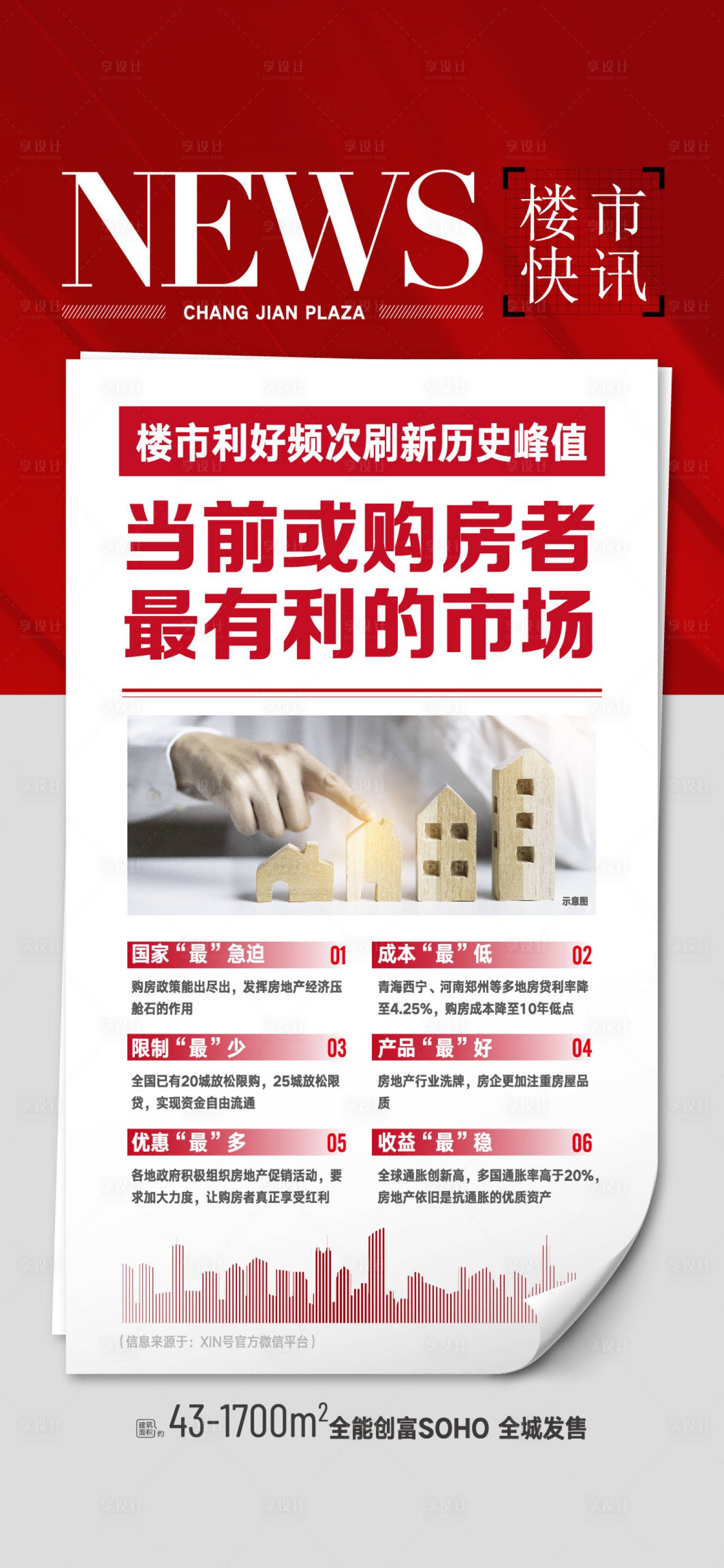 源文件下载【享设计】搜索编号：84640019480152729【政策海报】