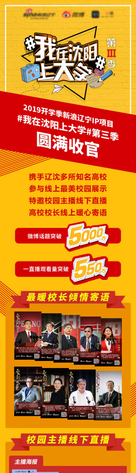 源文件下载【大学总结长图专题设计】编号：17220019499964215