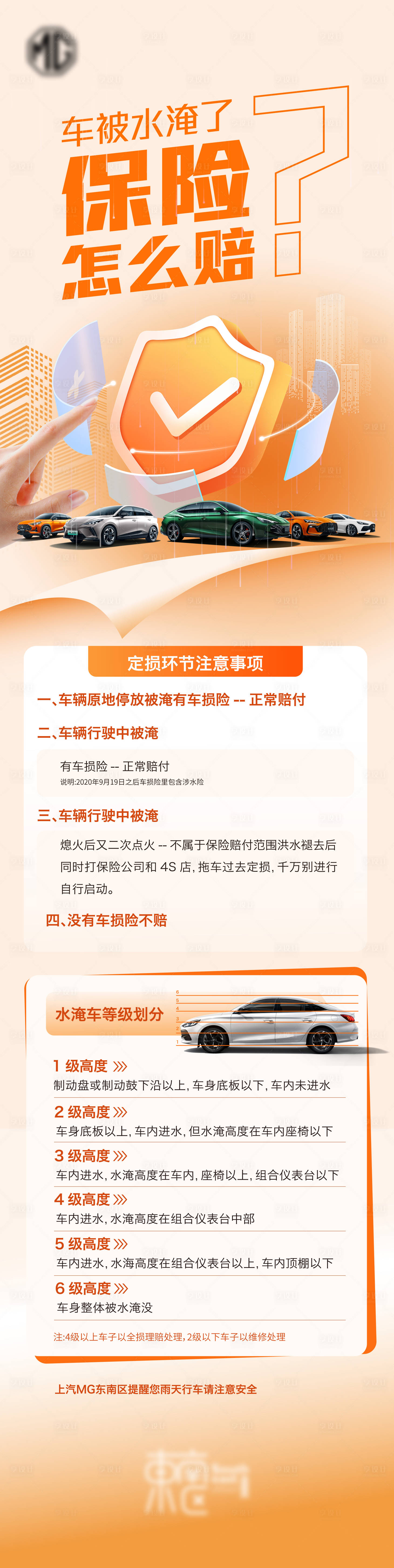 源文件下載【享設(shè)計(jì)】搜索編號(hào)：91030019285513704【保險(xiǎn)理賠長(zhǎng)圖海報(bào)】