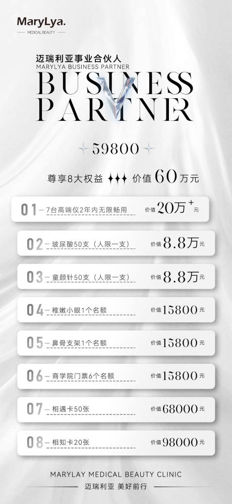 源文件下载【合伙人权益单海报】编号：94770019320013599