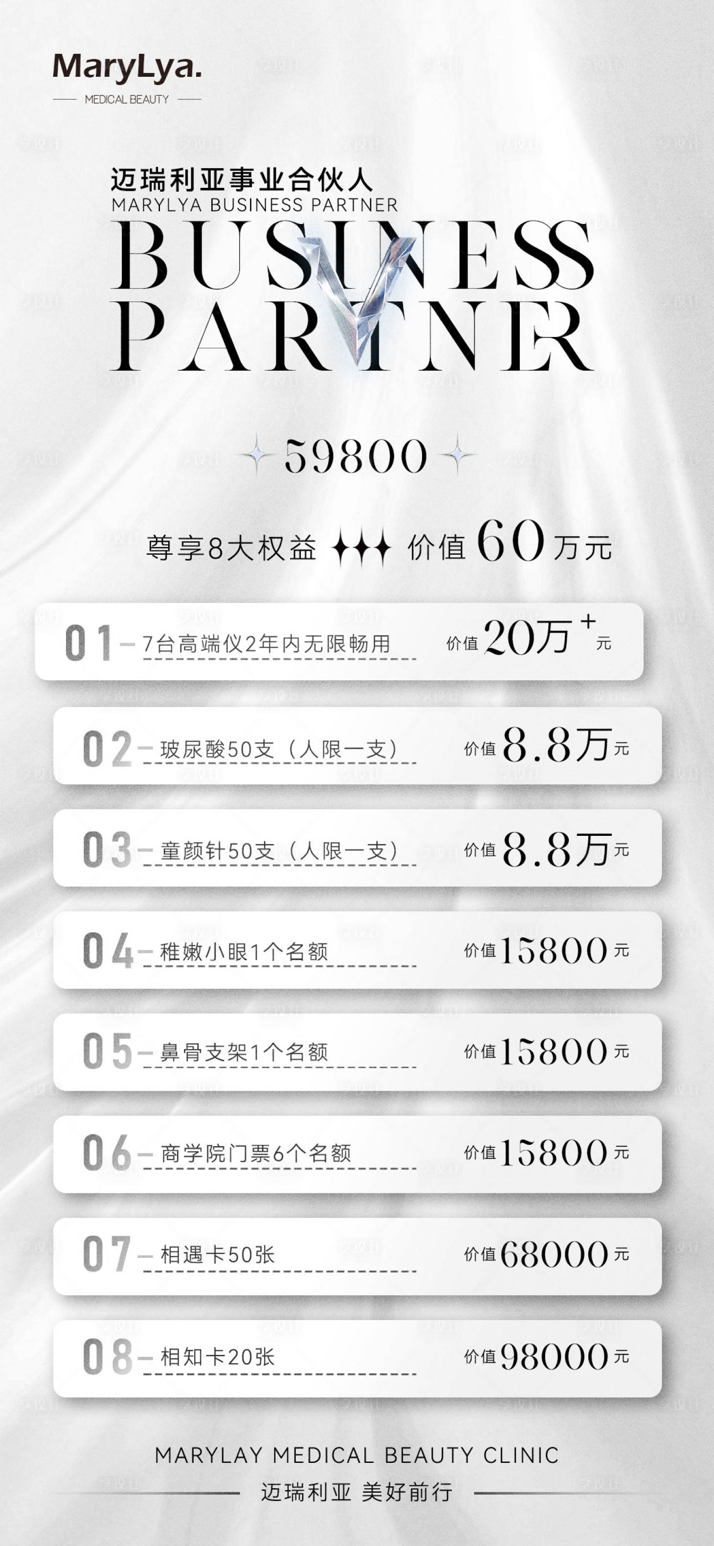 源文件下載【享設計】搜索編號：94770019320013599【合伙人權益單海報】