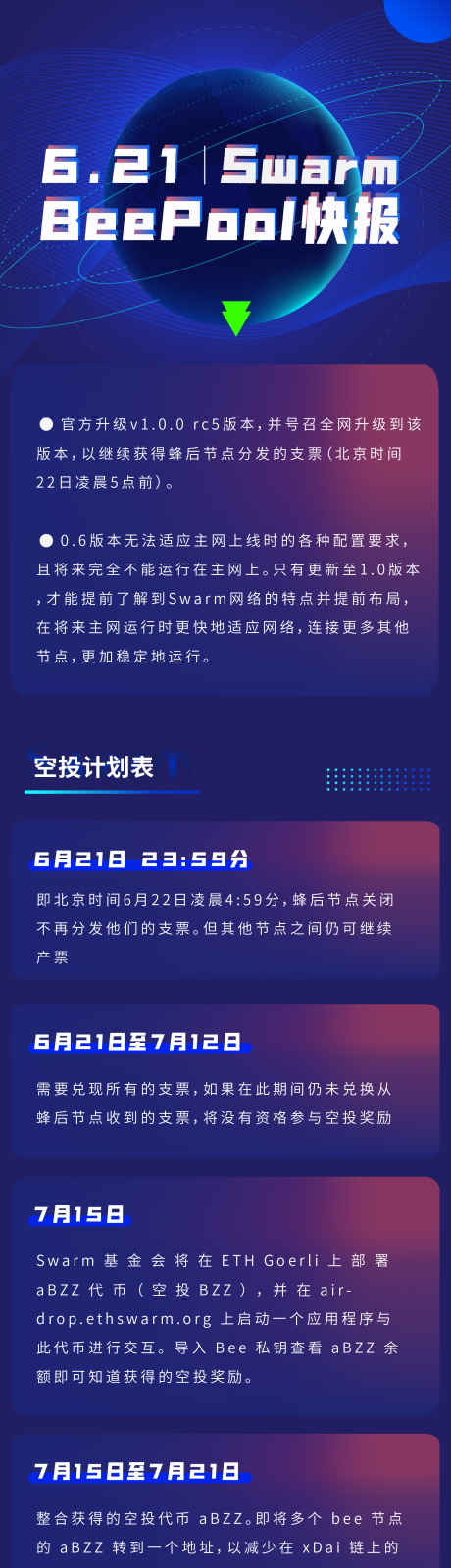 源文件下载【区块链宣传海报】编号：93990019548921500