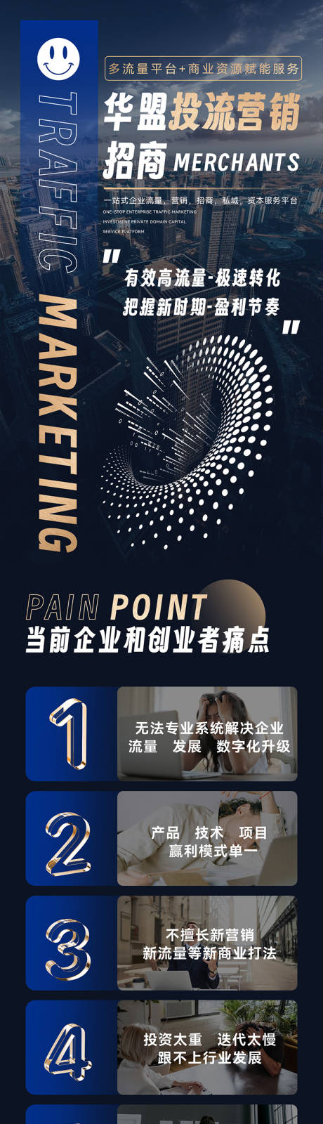 源文件下载【招商长图】编号：64940019327275082