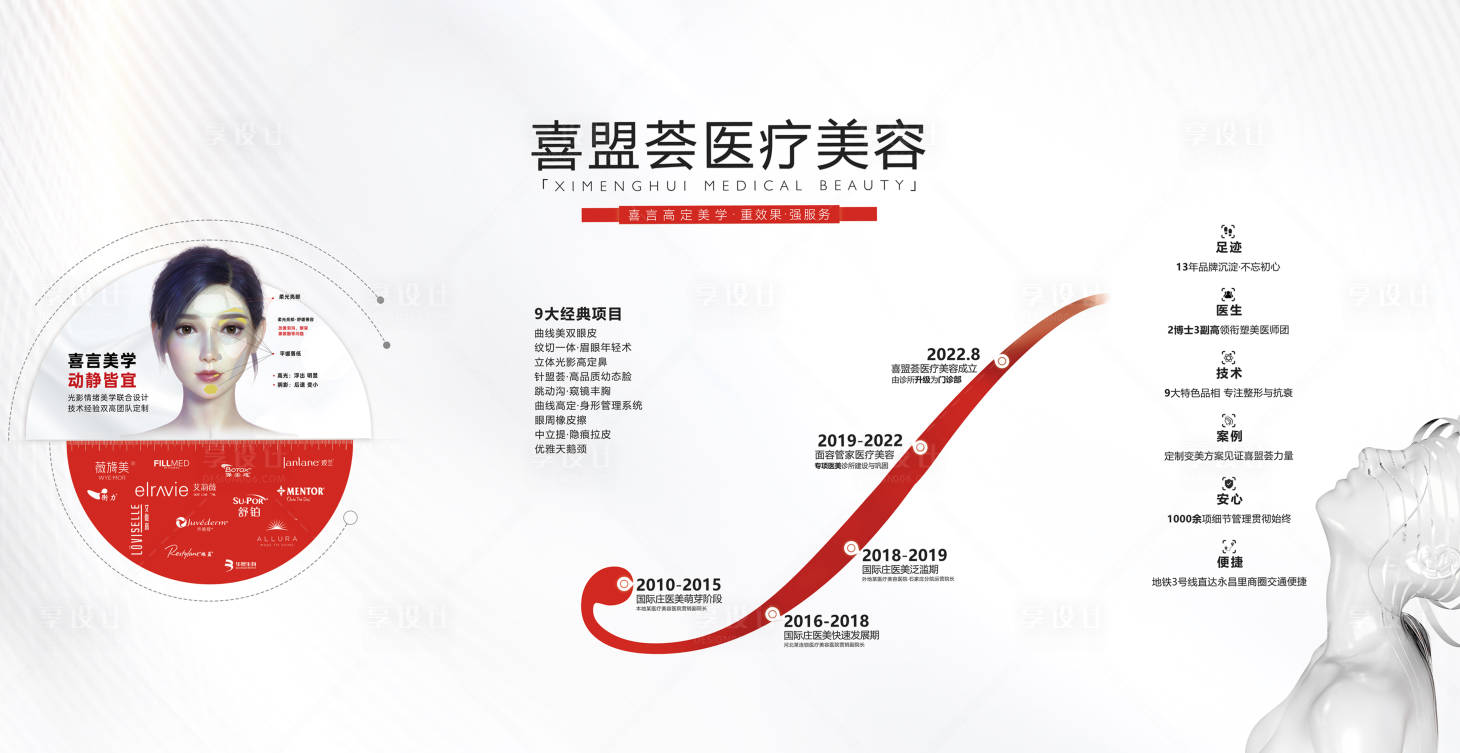 源文件下載【享設(shè)計(jì)】搜索編號(hào)：87190019447598499【醫(yī)美品牌簡(jiǎn)介歷程海報(bào)展板】
