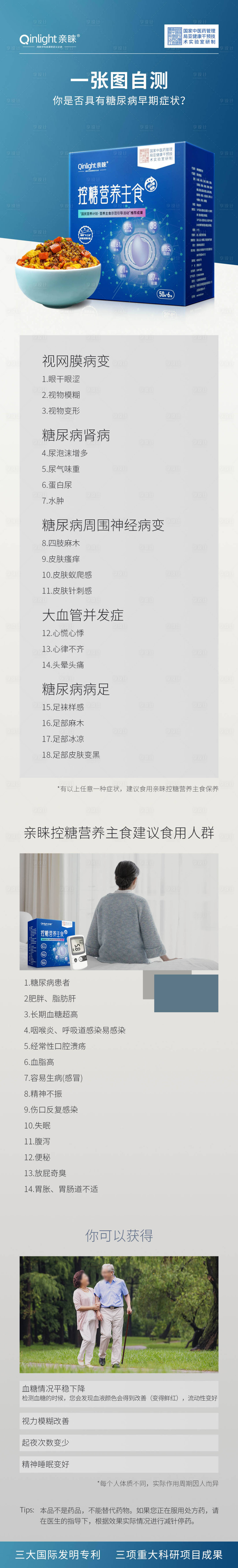 源文件下载【享设计】搜索编号：25090019352177931【血糖 】