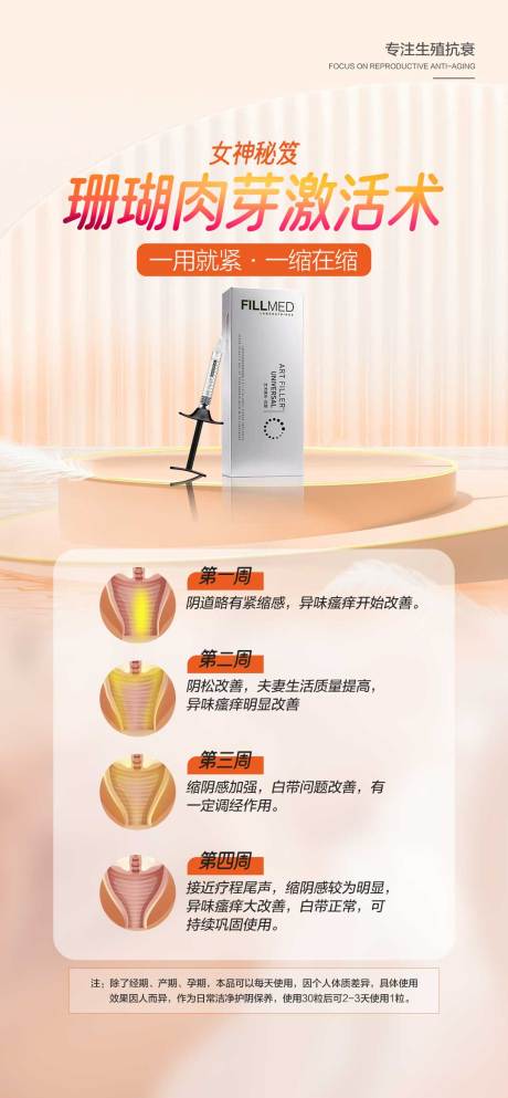 源文件下载【肉芽缩阴海报】编号：15890019502654840