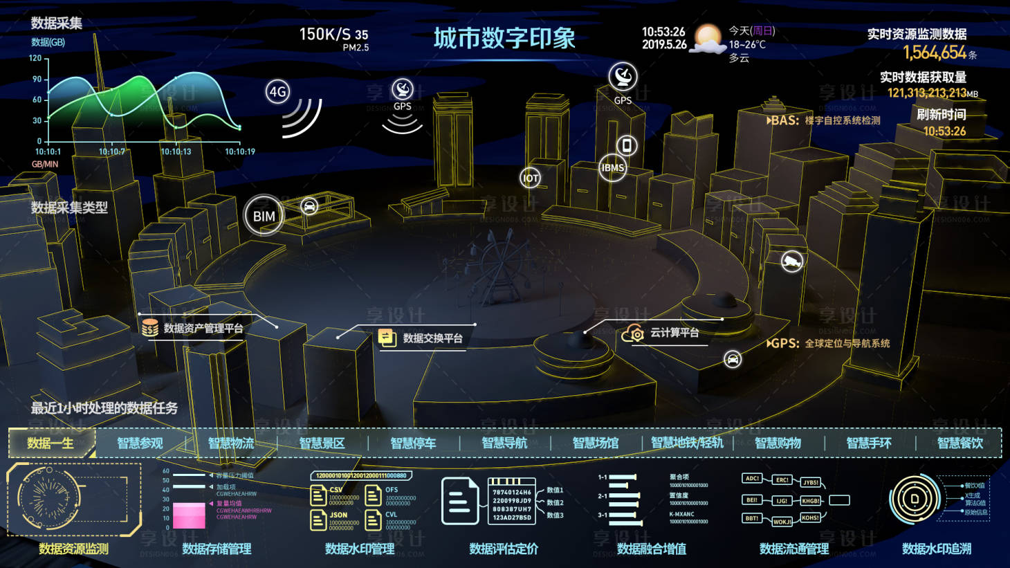 源文件下载【汽车  】编号：20230906205107646