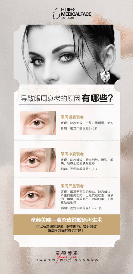 源文件下載【享設計】搜索編號：39580019155625128【醫美眼部衰老科普】