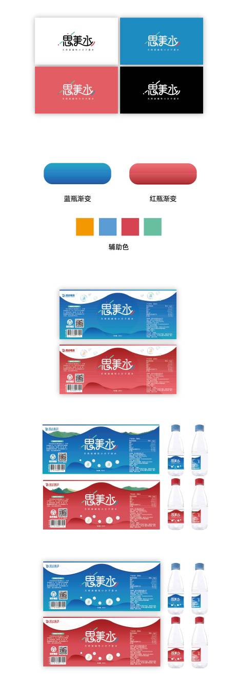 源文件下載【礦泉水包裝設(shè)計(jì)】編號(hào)：54880019318995298