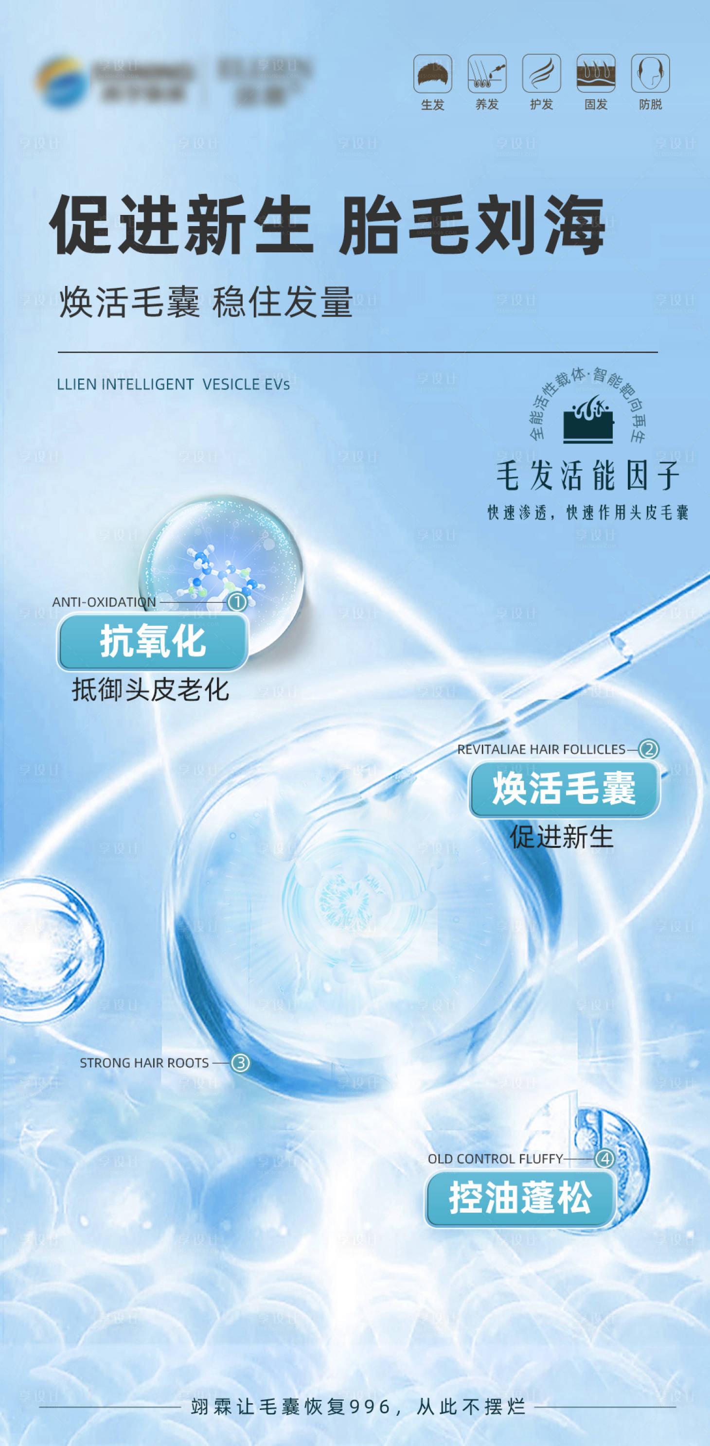 源文件下载【享设计】搜索编号：43270019277385273【毛发翊霖产品外泌体海报】