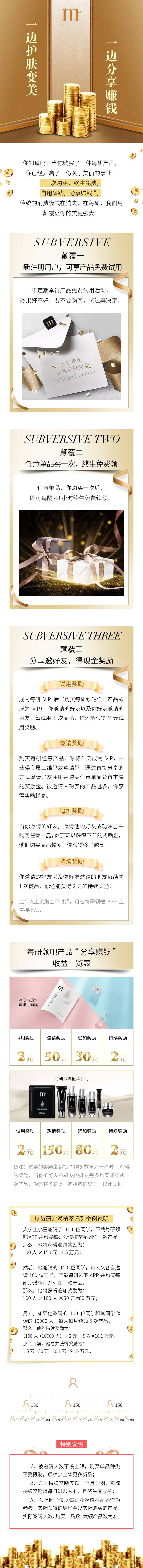 源文件下载【分享赚钱页面长图】编号：20520019403642209