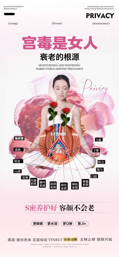 源文件下载【宫毒是女人衰老的根源海报】编号：72170019275178203