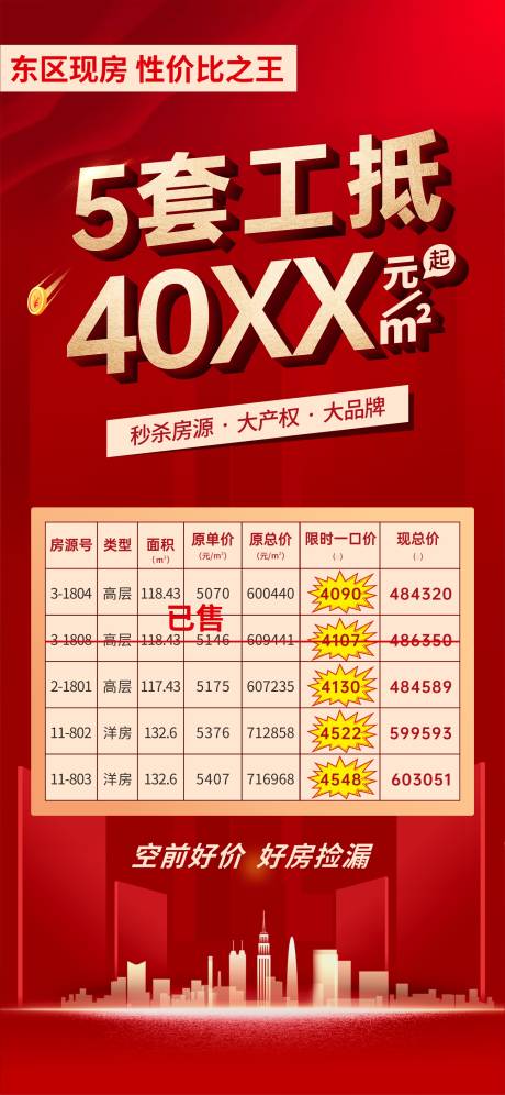 源文件下载【特惠房源】编号：33360019306267982