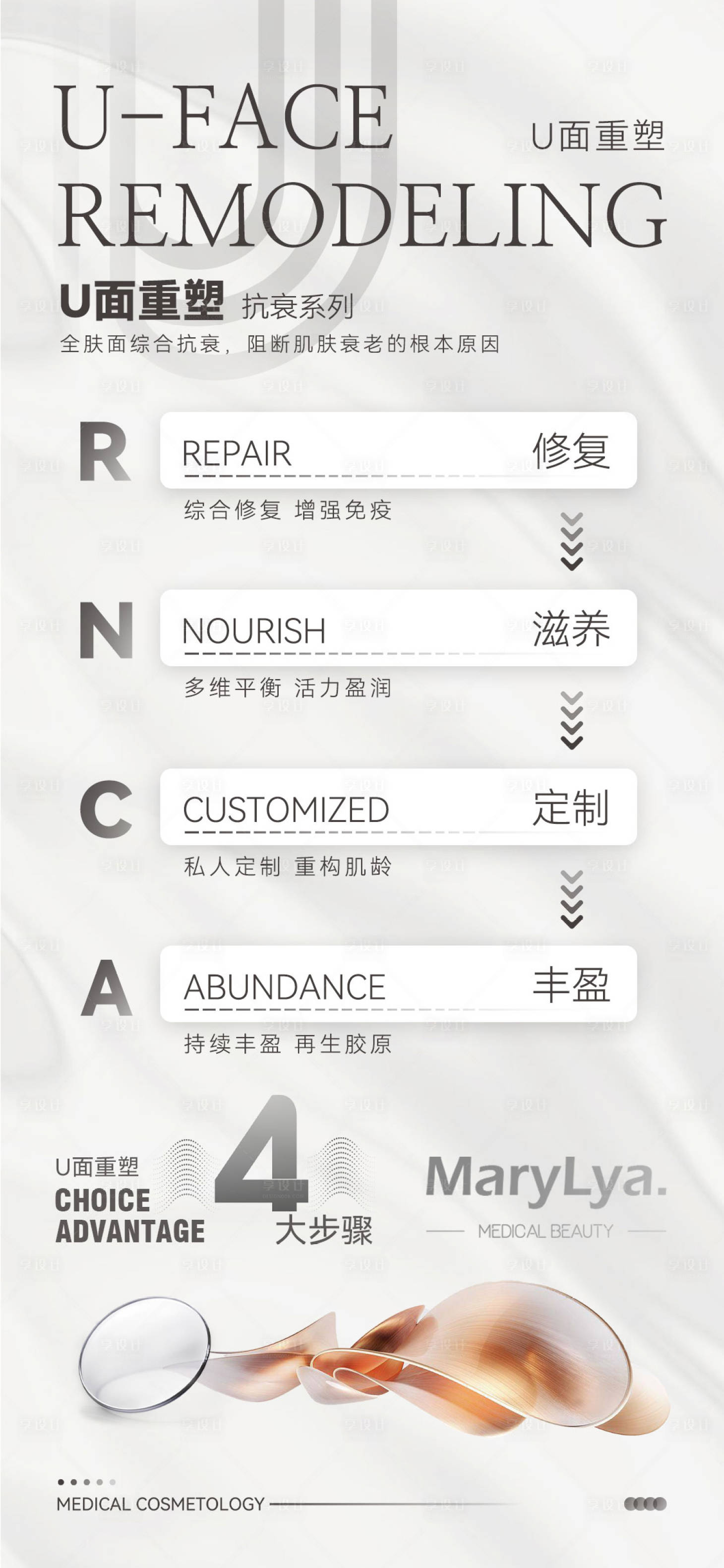 源文件下載【享設計】搜索編號：95460019477525333【醫美項目宣傳】