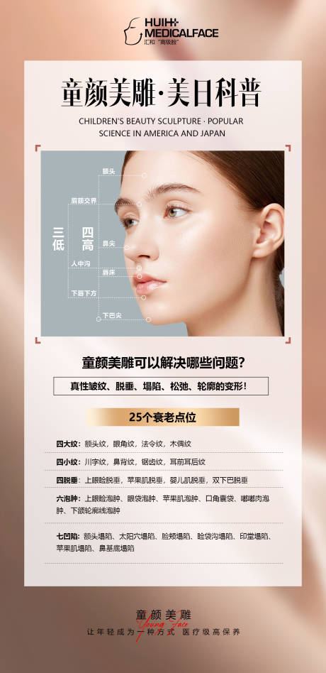 源文件下载【轻医美每日科普】编号：20230905151419663