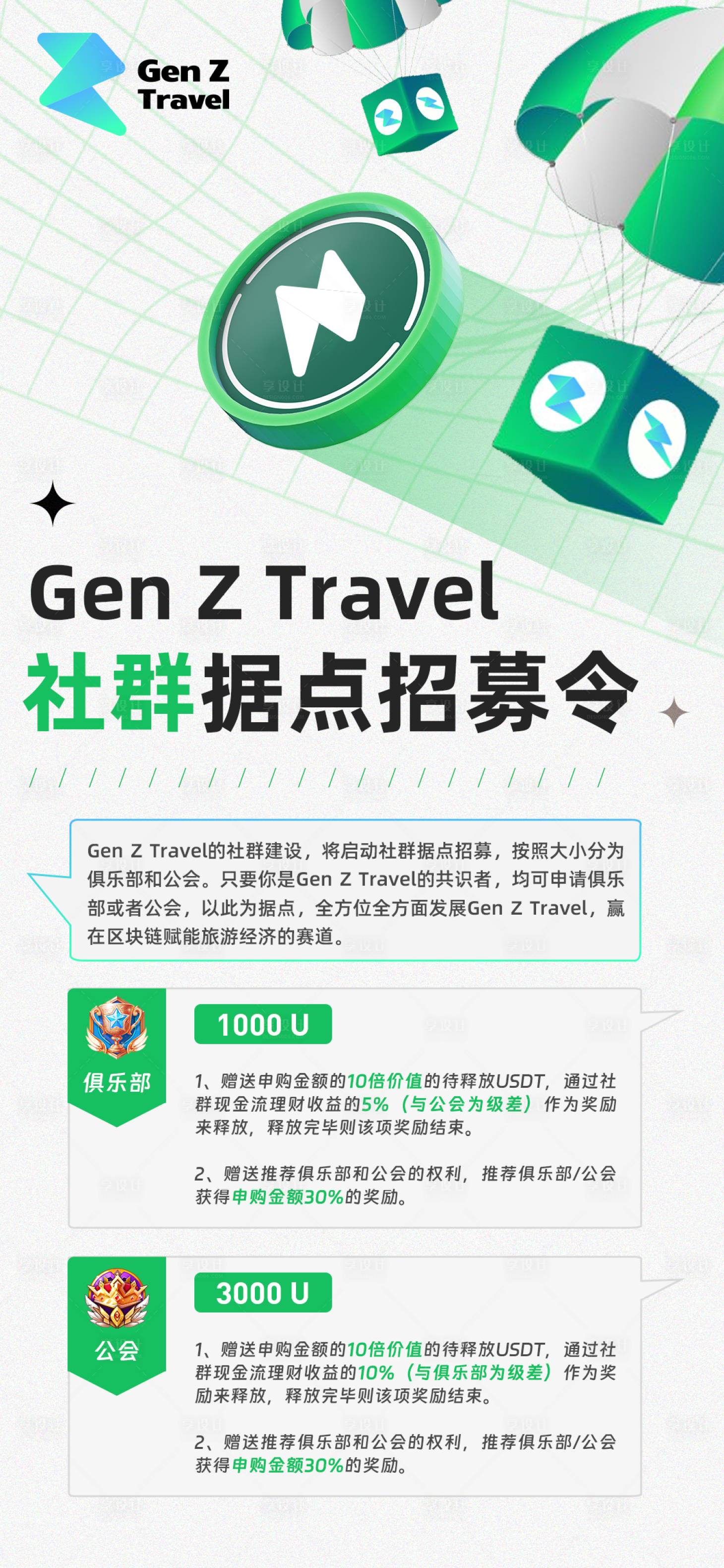 源文件下载【享设计】搜索编号：94470019265822444【区块链社群招募宣传海报】
