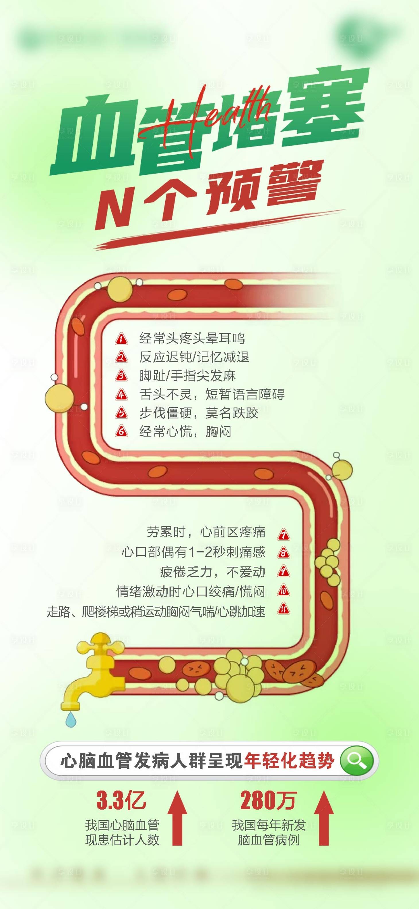源文件下载【享设计】搜索编号：47890019475221441【血管血液健康科普海报】
