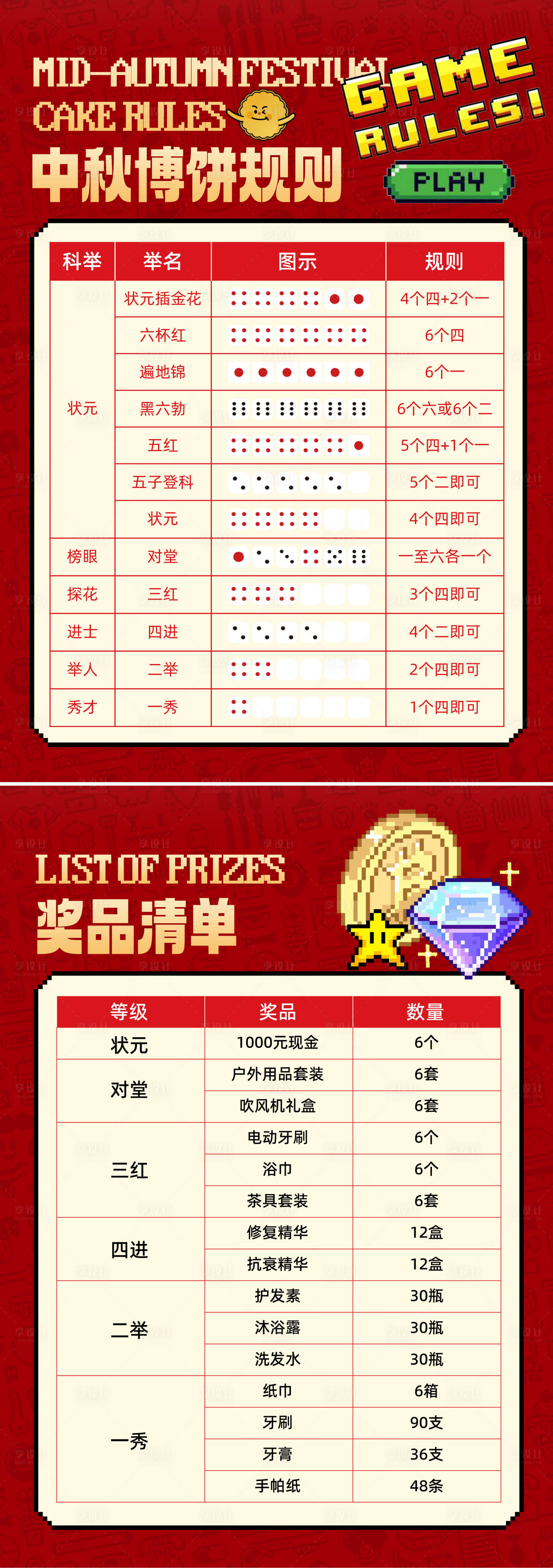 源文件下载【中秋节博饼规则台卡】编号：73380019452197243