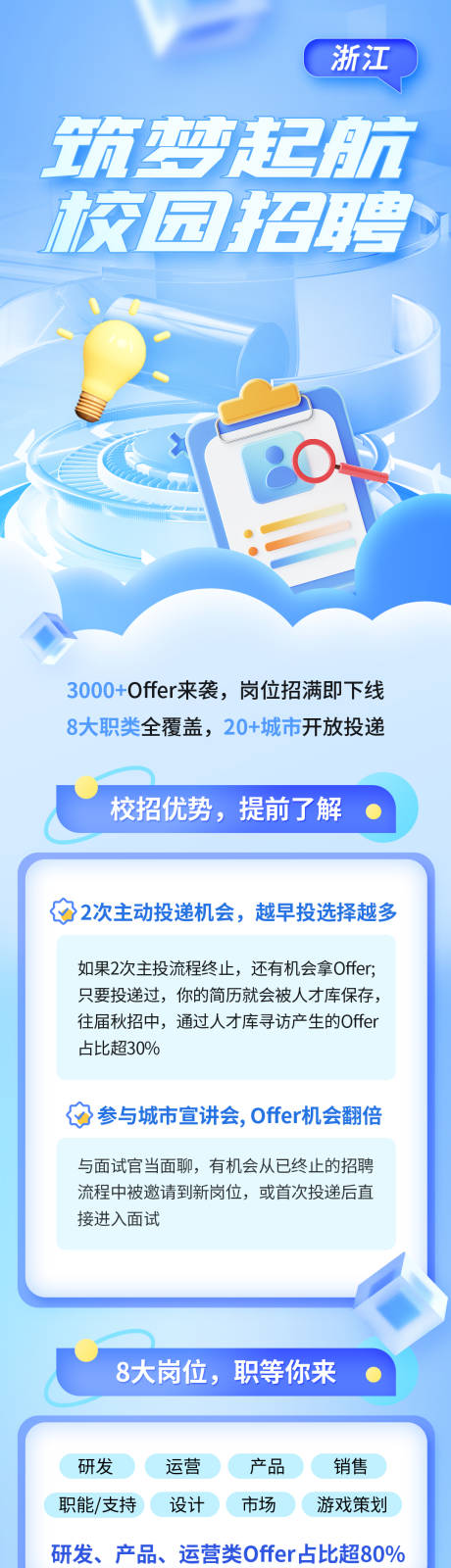 源文件下载【校园招聘校招互联网科技信息长图】编号：20230914151928840