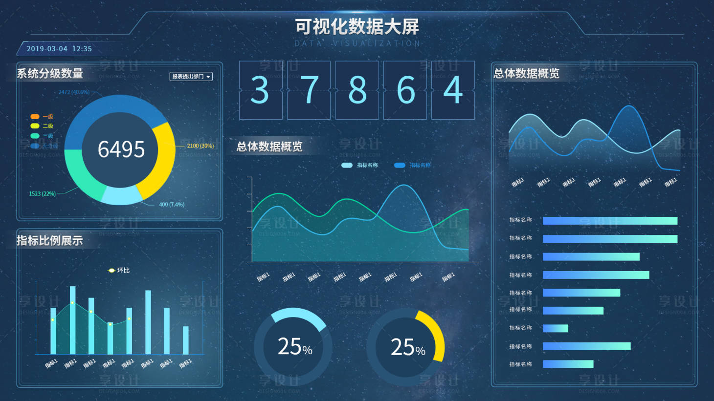 源文件下載【享設計】搜索編號：56280019192296654【可視化大屏UI設計】